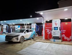 “Unit SPKLU PLN Siap Beroperasi untuk Kendaraan Listrik di Hari Kemerdekaan ke-79 di IKN”