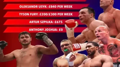 "Dave Allen, Ahli Sparring yang Dibayar Mewah oleh Klitschko, Mengungkapkan Kekecewaannya terhadap Joshua"