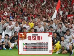 Indonesia Berpeluang ke Piala Dunia 2026, Skenario Timnas Dibuat!