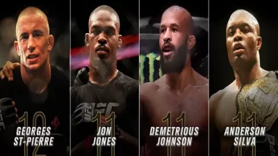 Inilah Daftar Petarung Terbaik UFC dengan Rekor Terbaik di Kelasnya yang Wajib Diketahui
