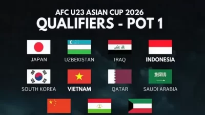 Indonesia Siap Bertarung di Kualifikasi Piala Asia U-23 2026 dengan Posisi Teratas!