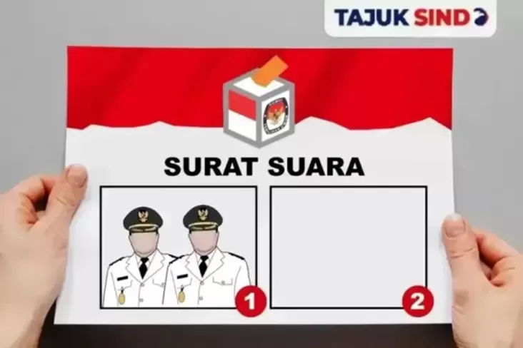 "MK Terbitkan Keputusan: Surat Suara Pilkada Calon Tunggal Harus Disetujui dan Ditolak!"