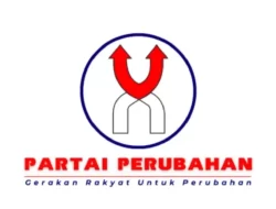 Partai Perubahan Mengumumkan, Anies Baswedan Jadi Calon Presiden Pilihan