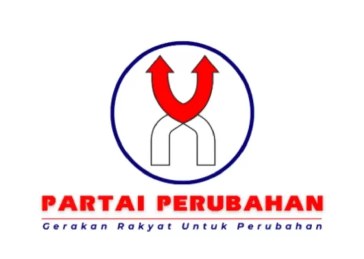 "Partai Perubahan Umumkan Anies Baswedan Sebagai Kandidat Presiden Favorit"