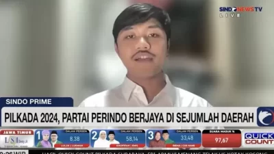 "Perindo Ungkap Trik Jitu Menangkan Cakada: Metode Canggih Tabulasi Data"