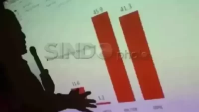 Pakar Ungkap Rekam Jejak Poltracking yang Teruji dalam Menangani Polemik