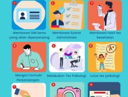 Proses Perpanjangan SIM via Layanan SIM Keliling di Pekanbaru