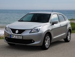 Ulasan dan Harga Suzuki Baleno 2020 Bekas: Hatchback Murah yang Masih Tangguh di 2025
