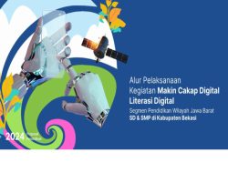 Literasi Digital untuk Kota Makassar