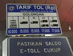 Diskon Tol Nataru 2025/2026 Mulai Hari Ini: Jadwal, Syarat, dan Ruas Jalan