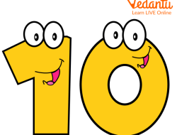 10 Kebiasaan Sederhana yang Mengungkap Insting Bertahan Hidup