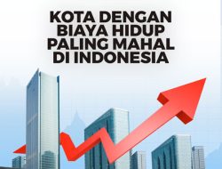 Sultan Motor: Daftar Sepeda Motor Paling Mahal di Indonesia dengan Fitur Hebatnya