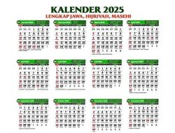 Kapan Awal Puasa Ramadhan 1447 H? Unduh Kalender 2026 PDF Gratis