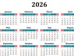 Kalender April 2026: Pasaran Jawa dan Libur Nasional Paskah 2026