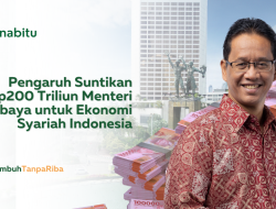 Menteri Purbaya Kritik Bank Syariah: Belum Jalankan Ekonomi Islam dengan Tepat