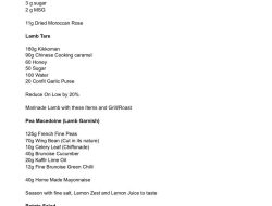 Rahasia Blackgoat Burgers Terungkap Setelah Tutup