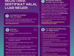 Produk AS Tidak Wajib Sertifikat Halal, Soroti Hasil Rekayasa Genetika