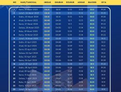Jadwal Imsakiyah 30 Hari Ramadan 1447 H/2026 Kota Tasikmalaya Lengkap