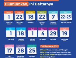 Libur Lebaran 2026: Kapan Mulainya?