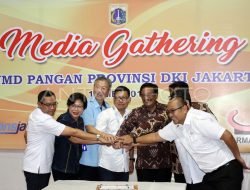 Hadapi Tekanan Global, Bupati Bandung Perintahkan OPD Jaga Stabilitas Pangan dan Infrastruktur