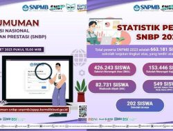 Pengumuman Hasil SNBP 31 Maret 2026, Ini Cara Ceknya