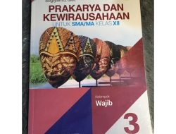 Konsep Kewirausahaan: 50 Soal dan Jawaban PKWU Kelas 12 SMA MA 2026