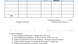 Evaluasi Harian WFH ASN Pemkot Madiun: Transformasi Budaya Kerja