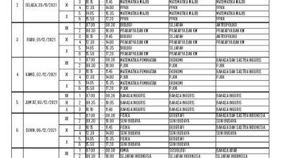 Dishub: Kecelakaan Silayur Terjadi di Luar Jadwal Pengawasan