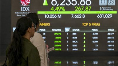 Sentimen Timur Tengah dan Dividen Emiten Dongkrak Penguatan IHSG