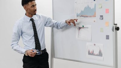 10 Tanda Peluang Bisnis Menguntungkan untuk Stabilitas dan Keuntungan Lebih Besar